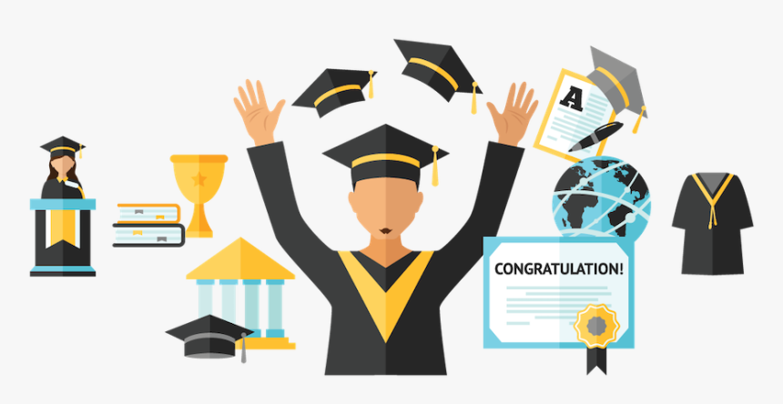 All subjects  English and Semi English medium 